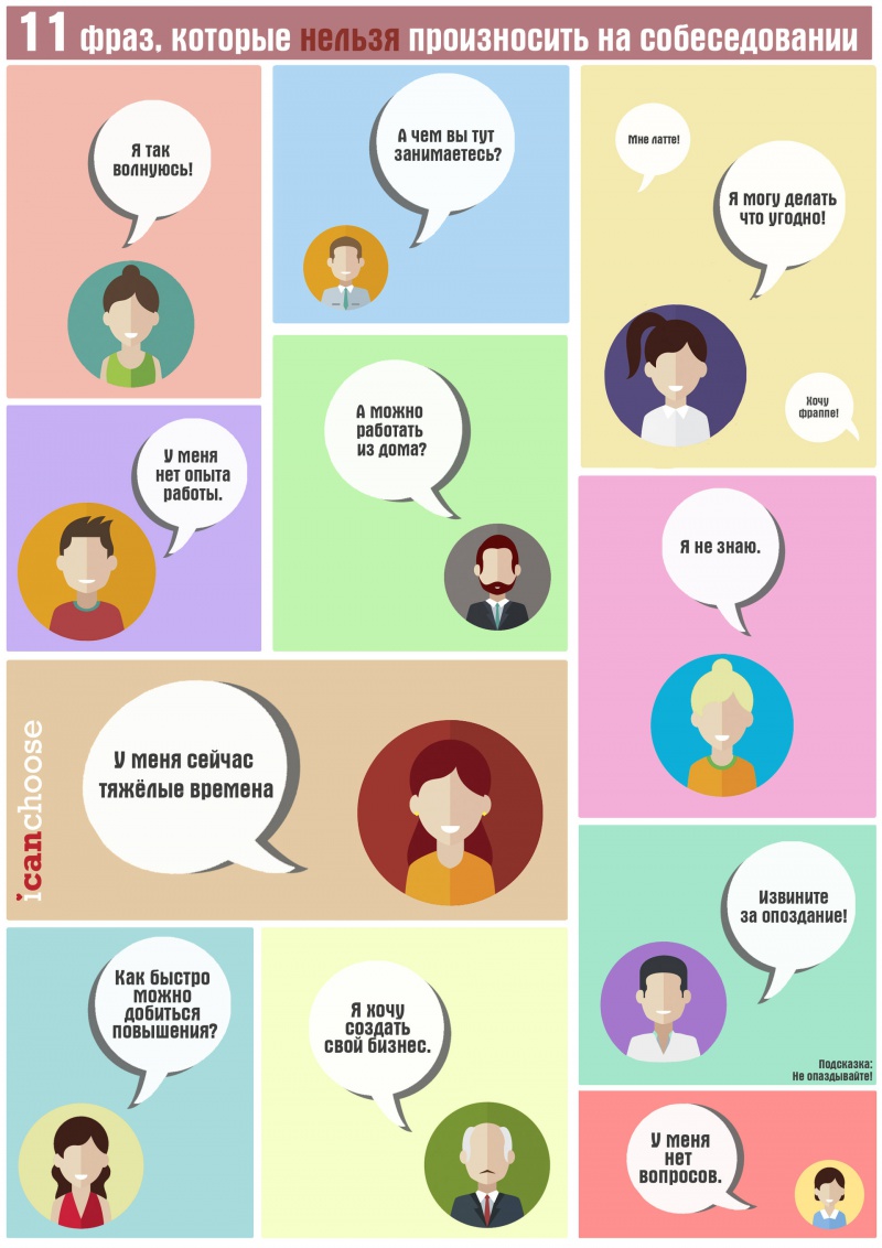 Карьера и HR: 11 фраз, которые нельзя произносить на собеседовании - Инфографика